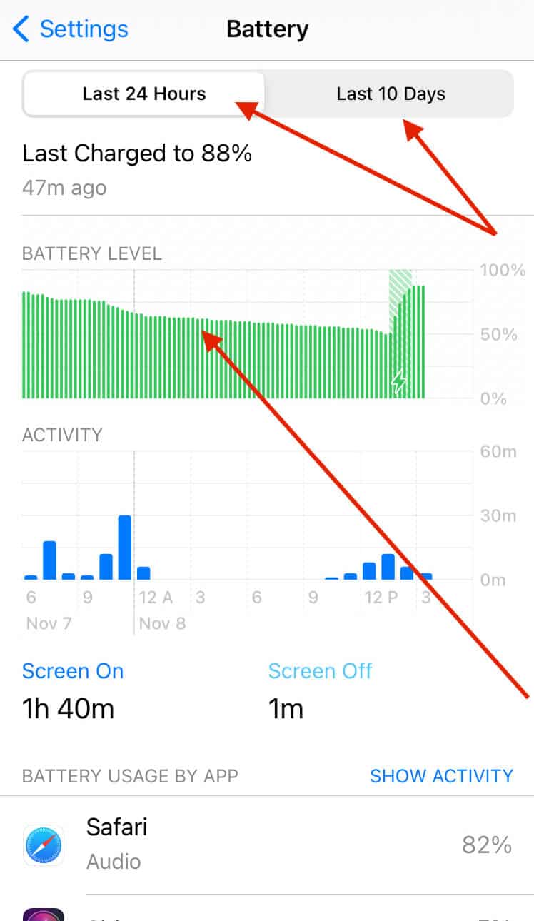 Checking the battery level and activity